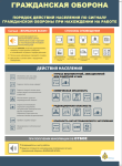 Порядок действия населения по сигналу гражданской обороны при нахождении на работе Порядок действия населения по сигналу гражданской обороны при нахождении на работе