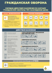 Порядок действия населения по сигналу гражданской обороны при нахождении дома Порядок действия населения по сигналу гражданской обороны при нахождении дома