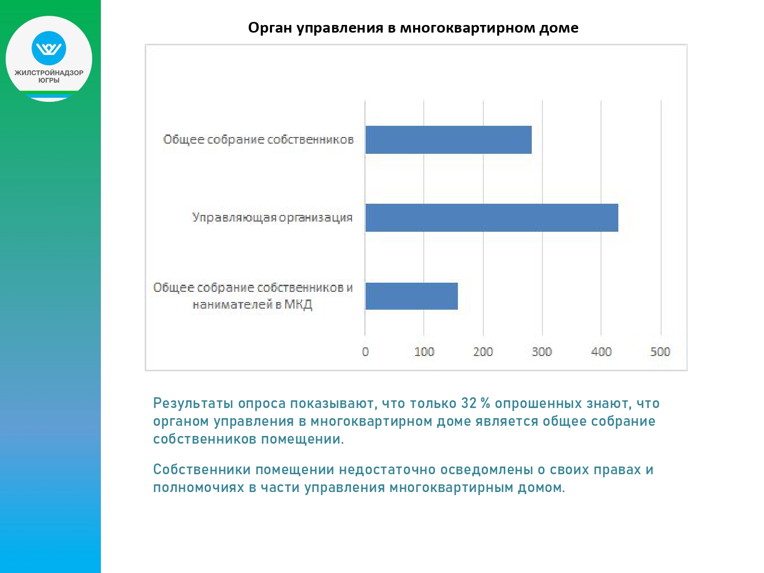 Памятки – Отчетность организации