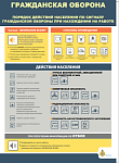 Порядок действия населения по сигналу гражданской обороны при  нахождении на работе 