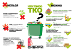 Твердые коммунальные отходы