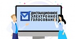 Рейтингование управляющих организаций Сургутского района 