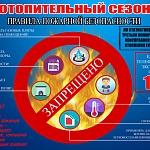 Соблюдения требований пожарной безопасности в отопительный сезон Соблюдения требований пожарной безопасности в отопительный сезон